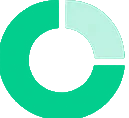 eToro